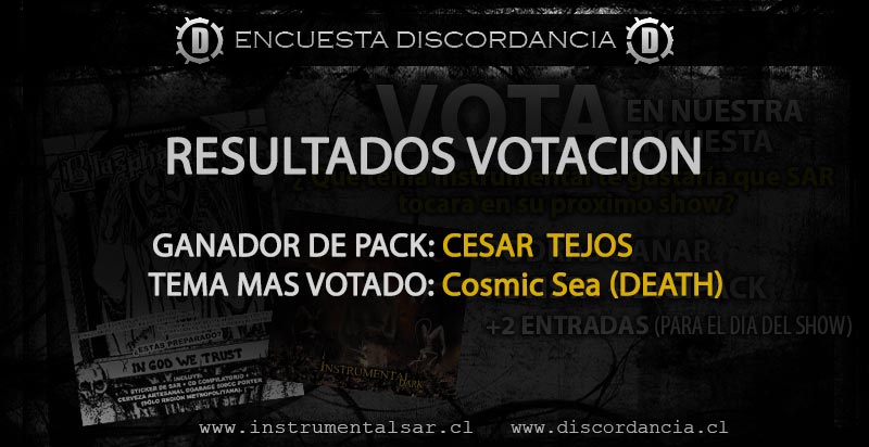 Resultados Votación SAR
